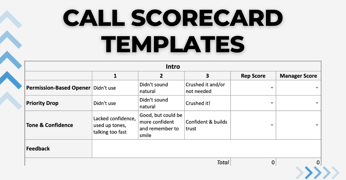 call scorecard templates